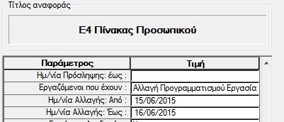 ΣΗΜΑΝΤΙΚΟ Σε περίπτωση που έχετε ήδη υλοποιημένη την Ιστορικότητα σε κάποιο από τα παραπάνω πεδία μέσω MDS customization παρακαλούμε επικοινωνήστε με την Τηλεφωνική Υποστήριξη.