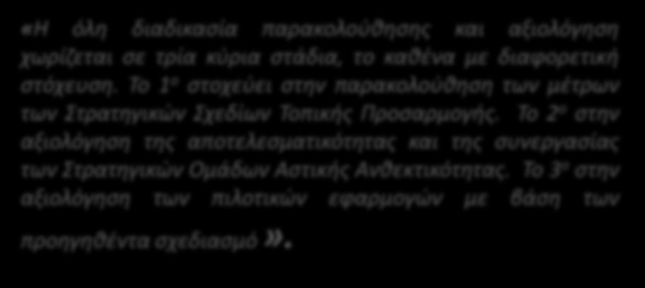 ΠΙΛΟΤΙΚΕΣ ΕΦΑΡΜΟΓΕΣ ΚΑΙ ΠΛΑΝΟ ΠΑΡΑΚΟΛΟΥΘΗΣΗΣ Η ολοκλήρωση των Στρατηγικών Σχεδίων Τοπικής Προσαρμογής, θα οδηγήσει τις πόλεις στην επιλογή και εφαρμογή πιλοτικών στρατηγικών και δράσεων ως τον