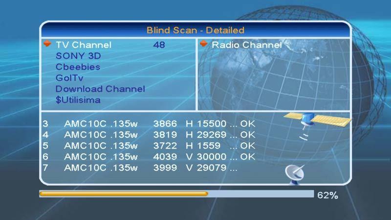 Signal Analysis Blind scanning a DVB Signal Taylor Jacob (ReCon