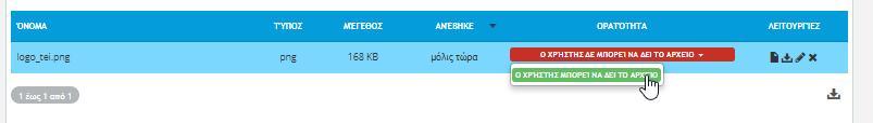 Αφότου ανέβει κάποιο αρχείο υπάρχει η δυνατότητα αυτό να είναι κρυφό ή να μπορούν οι χρήστες να το βλέπουν. Εικόνα 44 : Επεξεργασία αρχείων.