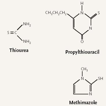 Χημική δομή προπυλθειουρακίλης και