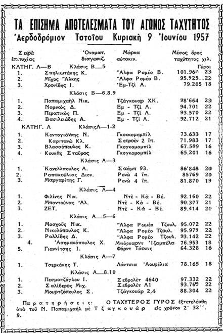εκείν αυκίν» «Τ νέ εκτενές ρεπρτάζ. 3.