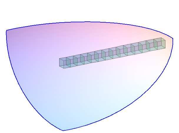 221 a z a x a y Obr. A.2: Elipsoid s poloosami a x,a y,a z v kladnom oktante.