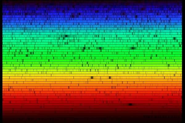 32 Obr. 2.1: Obrázok ukazuje veľmi presné spektrálne rozloženie dúhy, farieb svetla Slnka. Tento rozklad je tak citlivý, že dlhý pás bolo nutné rozrezať a naukladať nad seba.