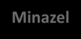 Efekti adsorpcije Minazelom Plus i ponašanja u prisustvu aminokiselina i vitamina Magdalena Tomašević-Čanović*, M.