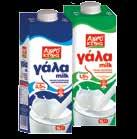 R Γάλα - Κρέμα Γάλακτος 5208086420575 ΑΓΡΟΚΤΗΜΑ γάλα πλήρες 3,5% λιπαρά Υψηλής παστερίωσης 1lt 5208086420728 ΑΓΡΟΚΤΗΜΑ γάλα ελαφρύ 1,5% λιπαρά Υψηλής παστερίωσης 1lt 5208086420933 ΑΓΡΟΚΤΗΜΑ