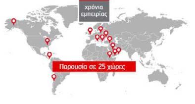 Χώρες δραστηριοτήτων - Αγορές που εξυπηρετούνται Ο Όμιλος έχει