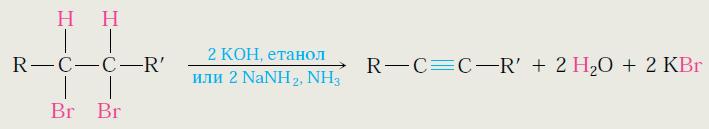 Добивање на алкини: елиминациони реакции на дихалиди Третман на 1,2-дихалоалкани (вициналнидихалиди) со јака база резултира со двојна