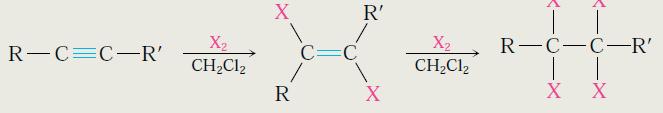 Реакции на алкини: адиција на НХ и Х2 При адиција на Х2 се добива