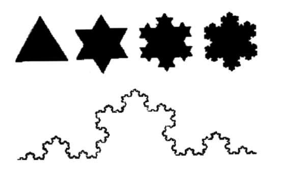 Γεωμετρικά Fractals Υπάρχουν πολλές μαθηματικές δομές που είναι fractals Sierpinski triangle,