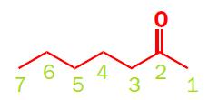 Maximul de la m/z = 114 aparține ionului molecular, iar cel de la m/z = 43 (cu abundența relativă maximă, 100 %), aparține fragmentului C 2 H 3 O +.