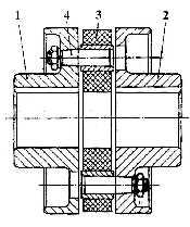 5 Organe de maşini Cuplajul cu stea elastică din cauciuc Euroflex (fig.7.
