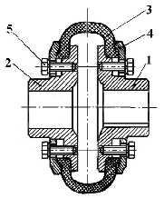Fig.7. Fig.7. Cuplajul cu bandaj de cauciuc - Periflex (fig. 7.) constă dintr-un bandaj de cauciuc 3 montat pe semicuplajele şi prin intermediul discurilor 4 strânse cu şuruburile 5.