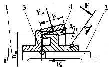 Eliminarea căldurii în timpul ambreierii este mai dificilă la cuplajele multidisc comparativ cu cele monodisc, din această cauză, când frecvenţa cuplărilor este mare se preferă la acelaşi moment
