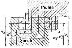 de 30 0 (fig.8.).