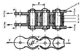Transmisii prin curele şi lanţuri 49 Avantajele transmisiei prin lanţ: - transmit puteri mari cu raport de transmitere constant; - încărcarea redusă a arborilor, deoarece nu necesită pretensionare; -