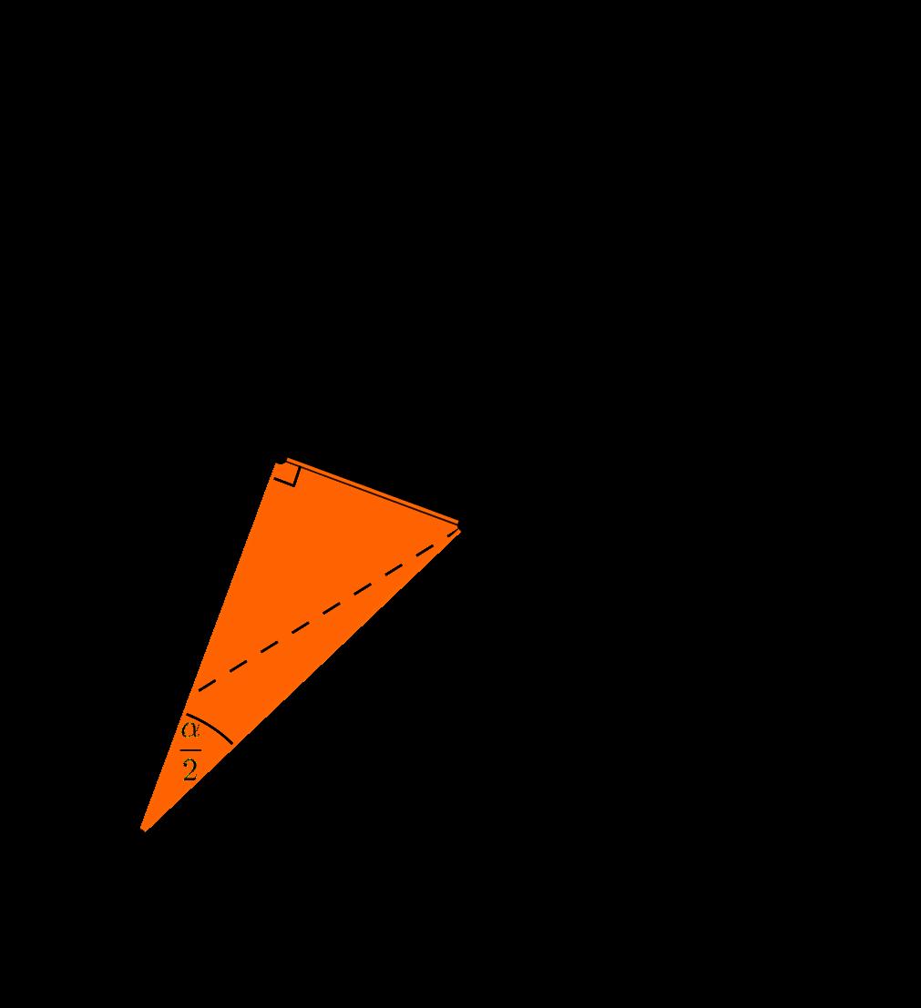 Uocimo d je polovic krk jednkokrcnog trokut prilezec ktet kutu α u trokutu AS o N dok je rdijus opisne kruznice jednkokrcnog trokut R zprvo hipotenuz u trokutu AS o N.