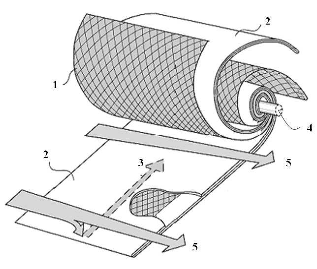 Membrane Module] που χρησιμοποιείται στις διεργασίες αφαλάτωσης και