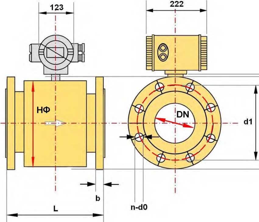Debitmetru electromagnetic 4.
