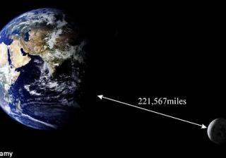 CONCURS INTERDISCIPLINAR FIZICĂ-GEOGRAFIE ŞTEFAN HEPITEŞ IX Varianta FILIERA tehnologică SUBIECTE F. Un aerotat e deplaeză, vertical în u, cu viteza contantă v -.