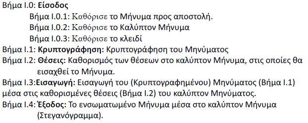 Στάδιο I: Στεγάνωση