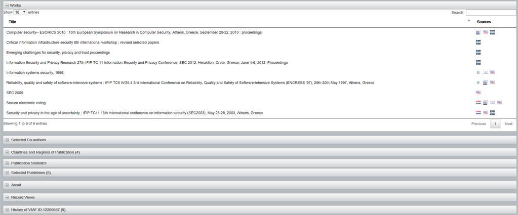Στο παραπάνω σχήμα διακρίνονται οι τίτλοι Preferred Forms, Alternative Name Forms, Related Names.