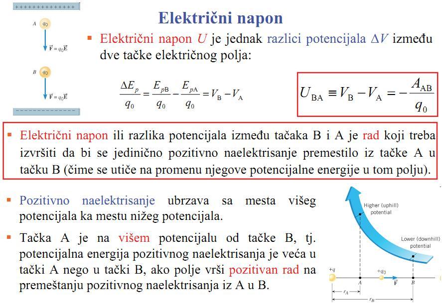 Viši potencijal Niži