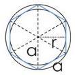 Dokaz: Neka je GH = a. Tako je AB 2 = (2a) 2 + a 2, tj. AB 2 = 5a 2, a tako i BC 2 = 5a 2, CD 2 = 5a 2 i DA 2 = 5a 2. Odatle sledi da je AB = BC = CD = DA = a 5.