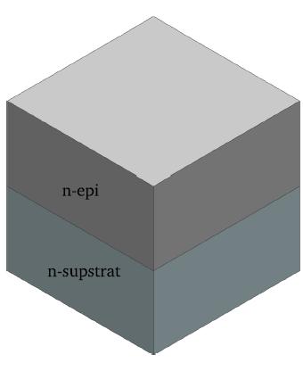 TEORIJSKI PREGLED Epitaksijalni rast (epitaksija, eng.