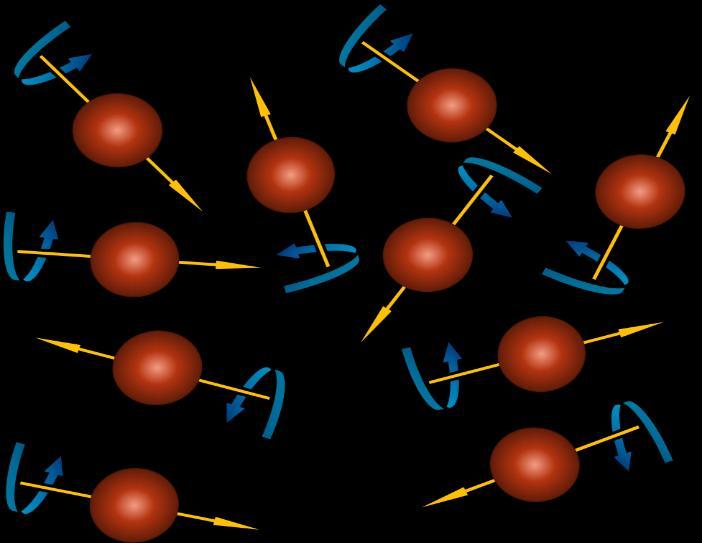 Όταν τα πρωτόνια βρεθούν μέσα σε ένα ισχυρό μαγνητικό πεδίο Βο εγκαταλείπουν την τυχαία τους διάταξη και προσανατολίζονται προς τον άξονα Ζ, της έντασης του σταθερού