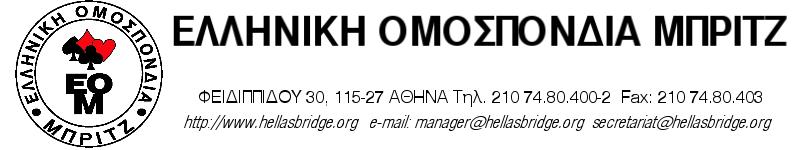 ΑΕΠΜΑ 7091 ΔΙΓΕΝΑΚΗΣ ΝΙΚΟΣ 3 4 ΑΕΠΜΑ 7094 ΖΑΡΟΥΧΛΙΩΤΗΣ ΑΓΓΕΛΟΣ 4 5 ΑΕΠΜΑ 7095 ΚΟΥΤΕΡΗ ΚΑΛΛΙΟΠΗ 1 2 ΑΕΠΜΑ 7092 ΜΑΧΑΙΡΙΤΣΑ ΣΟΦΙΑ 1 2 ΑΕΠΜΑ 7093 ΜΑΧΑΙΡΙΤΣΑΣ ΜΠΑΜΠΗΣ 1 2 ΑΕΠΜΑ 7105 ΜΠΑΛΑΝΤΙΝΟΥ ΑΙΚΑΤΕΡΙΝΗ