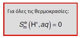 Πρότυπη εντροπία των ιόντων στο διάλυμα Η γραμμομοριακή εντροπία των ιόντων σε ένα ηλεκτρολυτικό διάλυμα μπορεί να μετρηθεί με ακρίβεια, αλλά δεν υπάρχει απλός τρόπος διάσπασης των εισφορών από