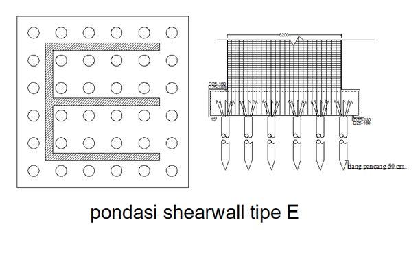 PERANCANGANDINDINGSTRUKTUR Mutu beton (f c ) = 40 Mpa Mutu baja (f y ) = 400 Mpa Diameter tulangan Boundary (D)= 22 mm Diameter tulangan Badan (Ø) = 10 mm Diameter Sengkang Boundary (Ø)=12 mm