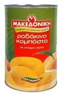 ΖΑΧΑΡΗ: Μ.