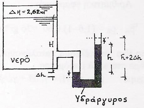 . Μενέλαος Ε.