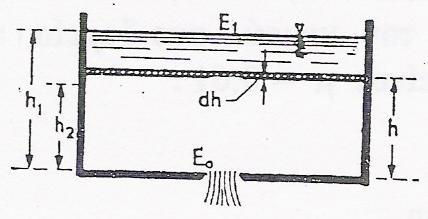 68. Μενέλαος Ε. Θεοχάρης 4.