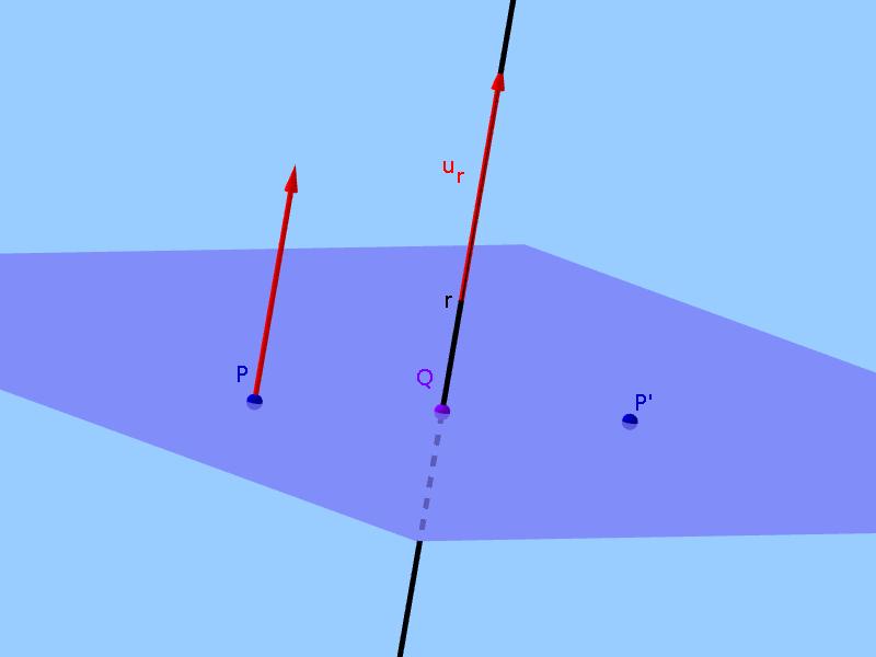 MATEMÁTICA II 06 8 DOUS PROBLEMAS CLÁSICOS 8 SIMÉTRICO DUN PONTO Dado un ponto P e un plano α, chama-se simétrico de P a respeito do plano ao ponto P ' tal que a recta PP ' sexa perpendicular a α e