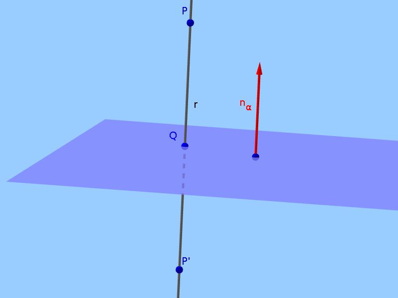 resolvese facilmente de xeito construtivo en trés pasos: i traza-se a recta perpendicular a α e que contén ao ponto P, r P, nα, onde nα é o vector normal de α ; ii obtén-se en segundo lugar o ponto