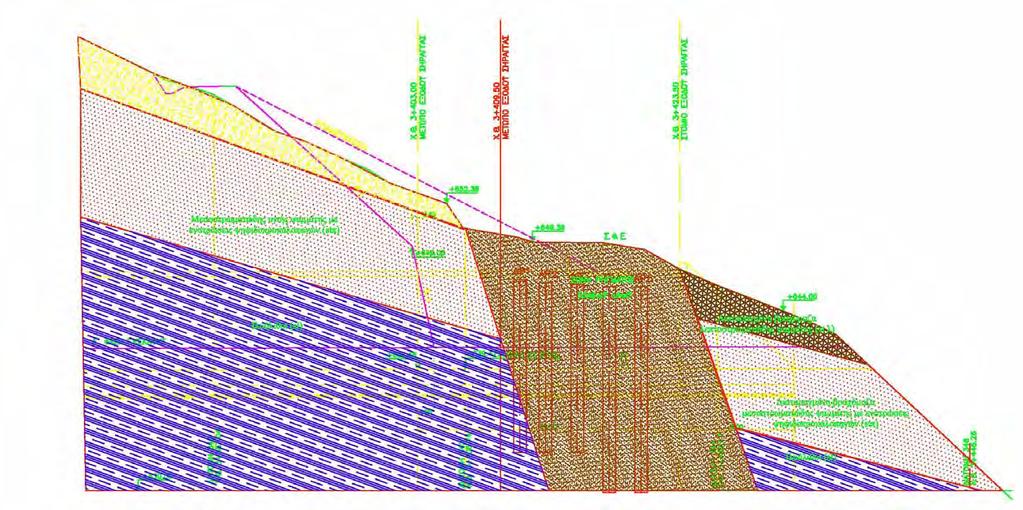 Σχήμα 6-18 Γεωλογική μηκοτομή Αριστερού κλάδου