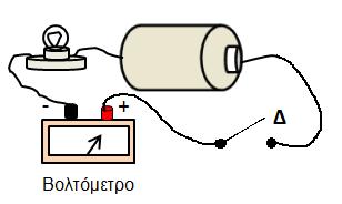 Ερώτηση A3 α) Ηλεκτρικό ρεύμα έντασης 2Α διαρρέει μια λάμπα αυτοκινήτου. Να υπολογίσετε το ηλεκτρικό φορτίο που περνά διαμέσου της σε 5 min.