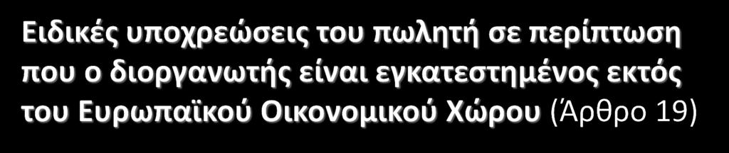 Με την επιφύλαξη του δεύτερου εδαφίου της παραγράφου 1 του άρθρου 12 του Π.Δ.