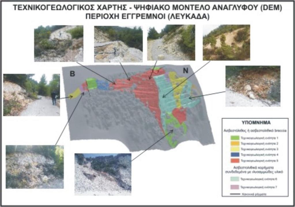 Σχήμα 35.