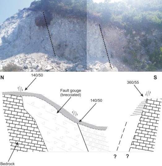 στις 11/7/2016 από τον συγγραφέα) Εικόνα 38.