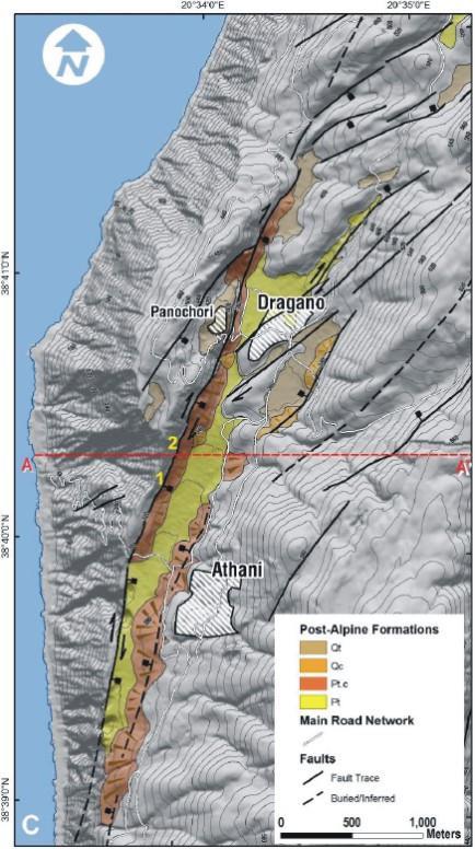 Εικόνα 15.