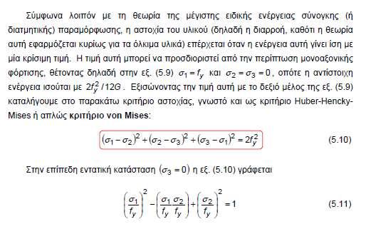 Τριανταφύλλου Κριτήρια Αστοχίας (παρένθεση) Θεωρία της μέγιστης ειδικής