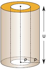 Παράδειγμα ο Μια τσιμεντένια κυλινδρική κολώνα, που έχει ακτίνα βάσης ρ και ύψος υ, ενισχύεται περιμετρικά με τσιμέντο και αποκτά ακτίνα βάσης διπλάσια της αρχικής.