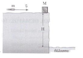 Θέμα 4ο (5+6+7+7 μονάδες) Ένα ξύλινο κιβώτιο μάζας M 1, 95Kg βρίσκεται ακίνητο στην άκρη κατακόρυφης χαράδρας, η οποία βρίσκεται σε ύψος H = 45m πάνω από την επιφάνεια της θάλασσας, όπως φαίνεται στο