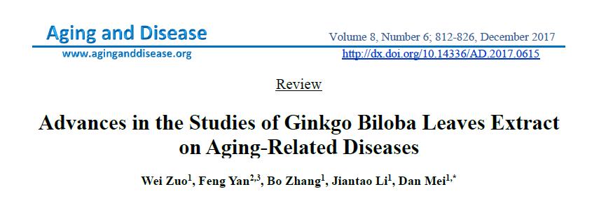 Ginkgo EGb 761 Αλληλεπίδοαρη με