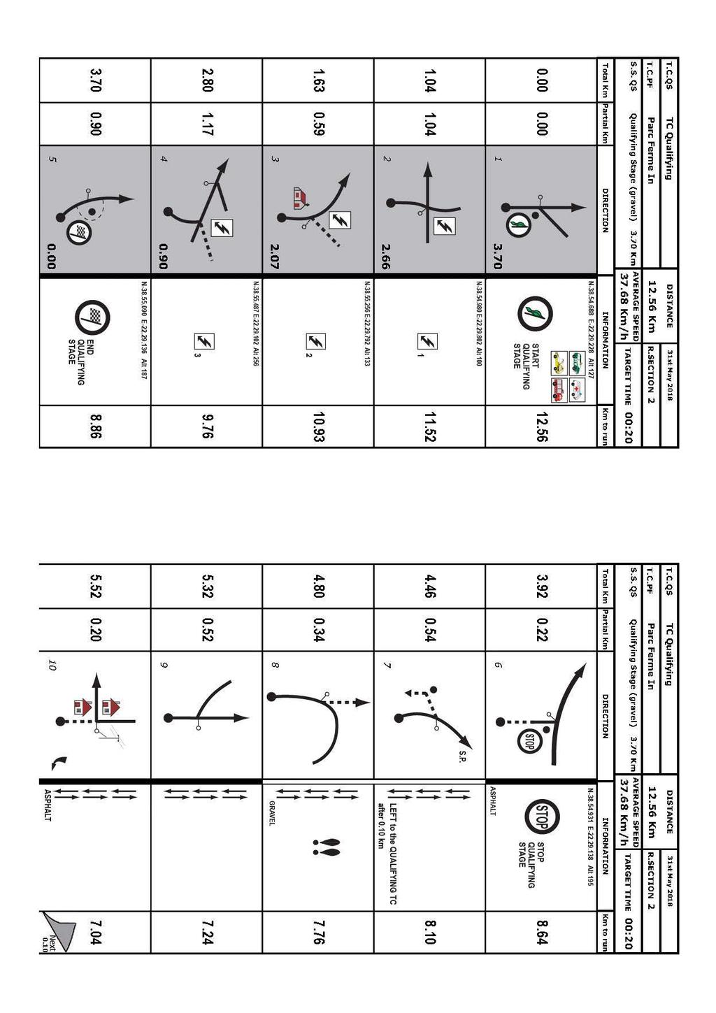 APPENDIX 4.