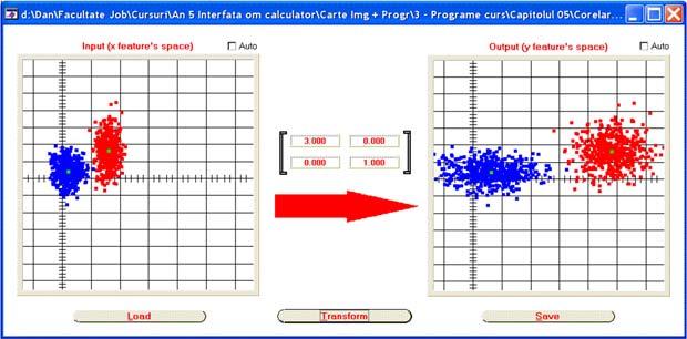Algoritmi şi metode inteligente cu plicţii în electronică şi biomedicină, vol I i = i + i + + in N (5.) Globl pentru tote cele N cnle de chiziţie putem scrie: N N N N N NN N (5.